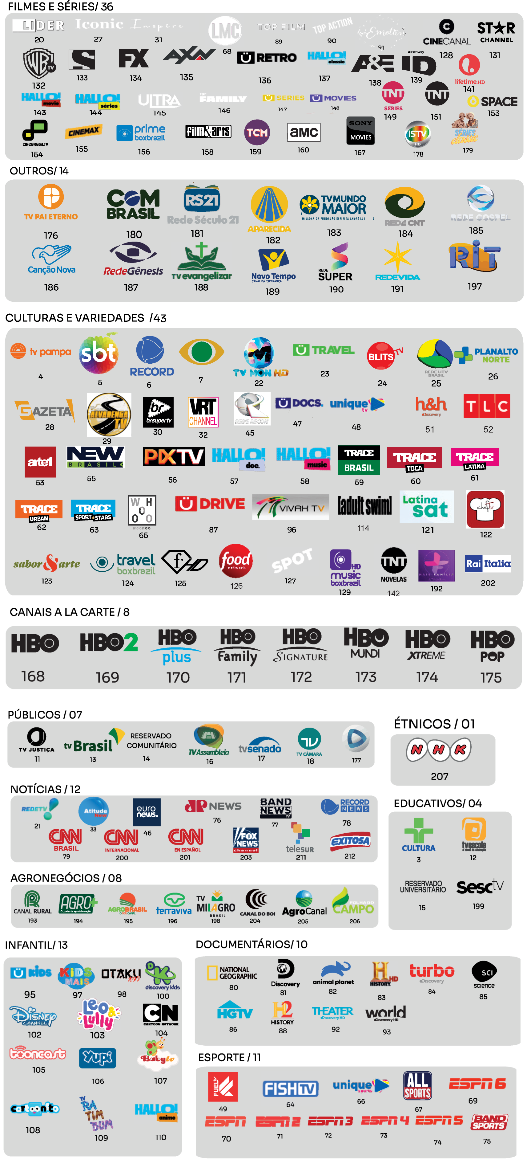 Canais Turbi TV Play